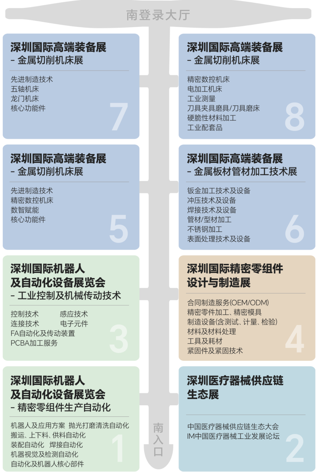 A Sneak Peek at the 2026 Exhibition Layout.png